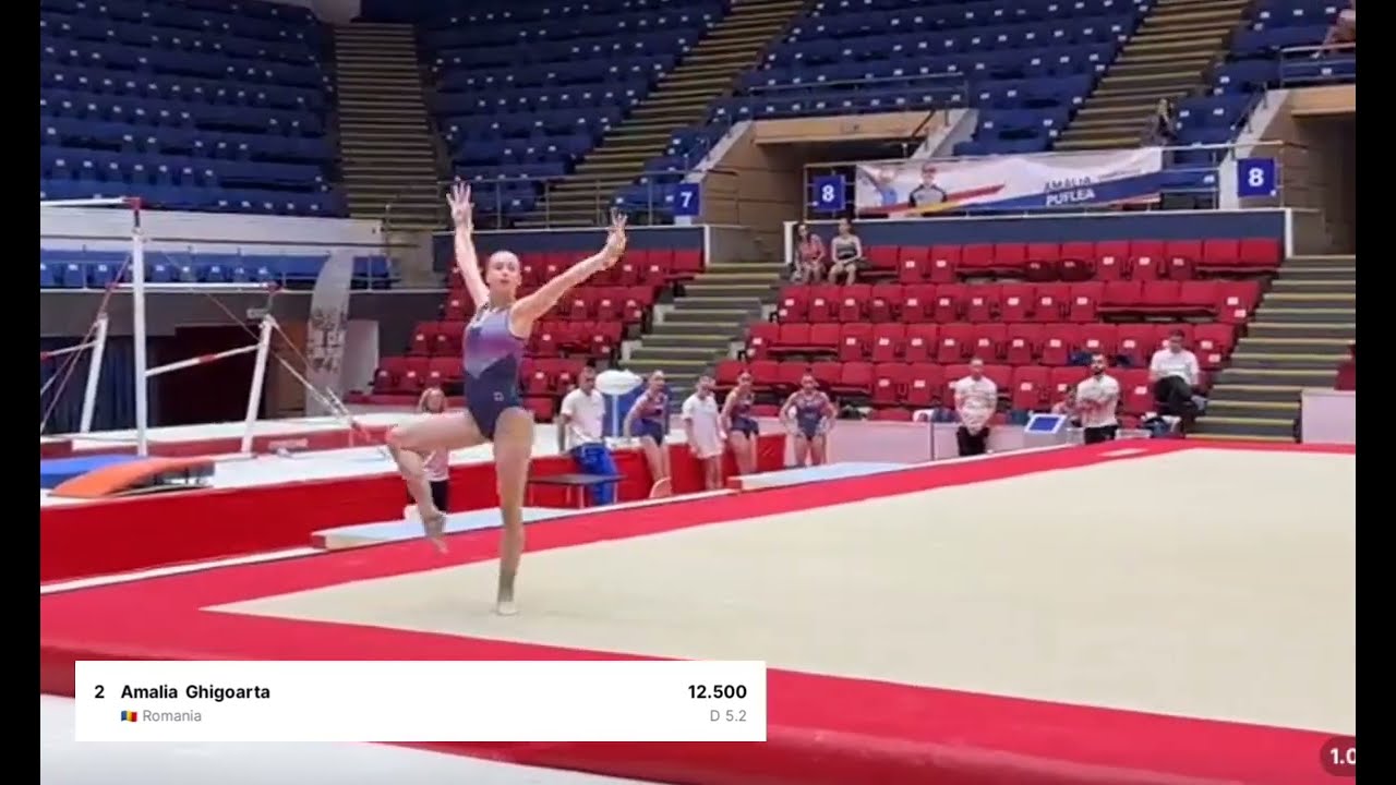Romanian Olympics Trial 2024. Full Competition. 🇷🇴