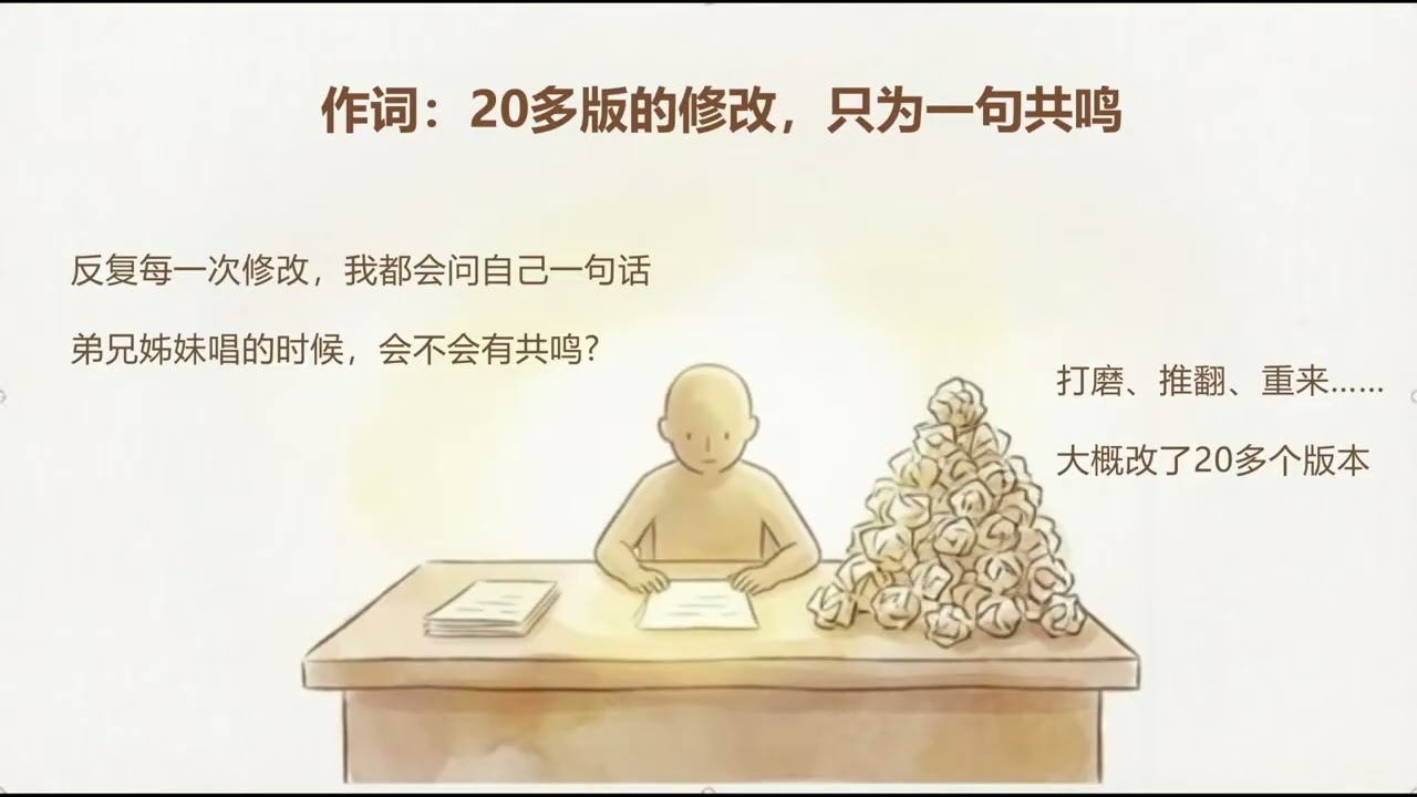 260104 - Ethan弟兄見證分享