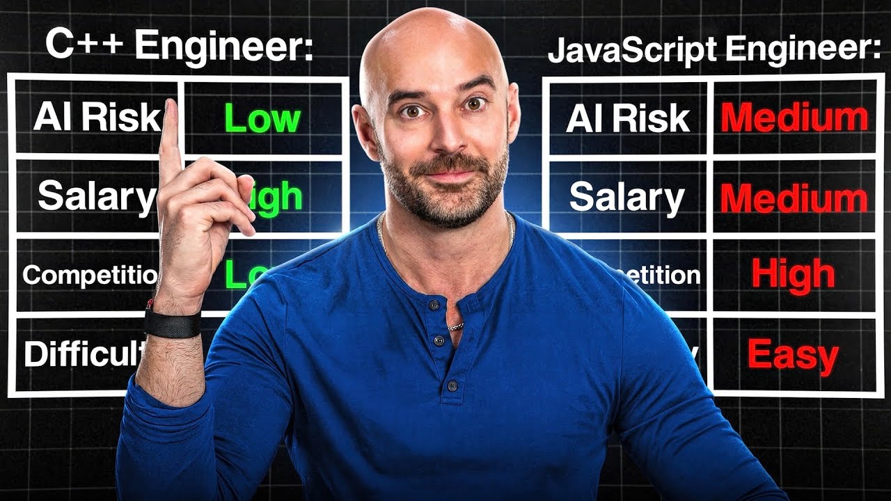Как инженеры C++ зарабатывают более 800 тысяч долларов, создавая самые быстрые системы в мире