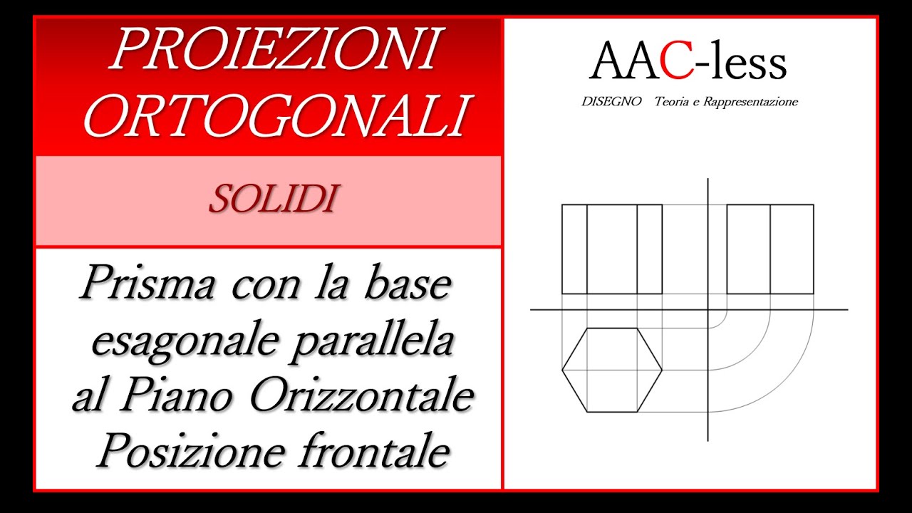 Prisma a base esagonale parallela al PO - posizione frontale