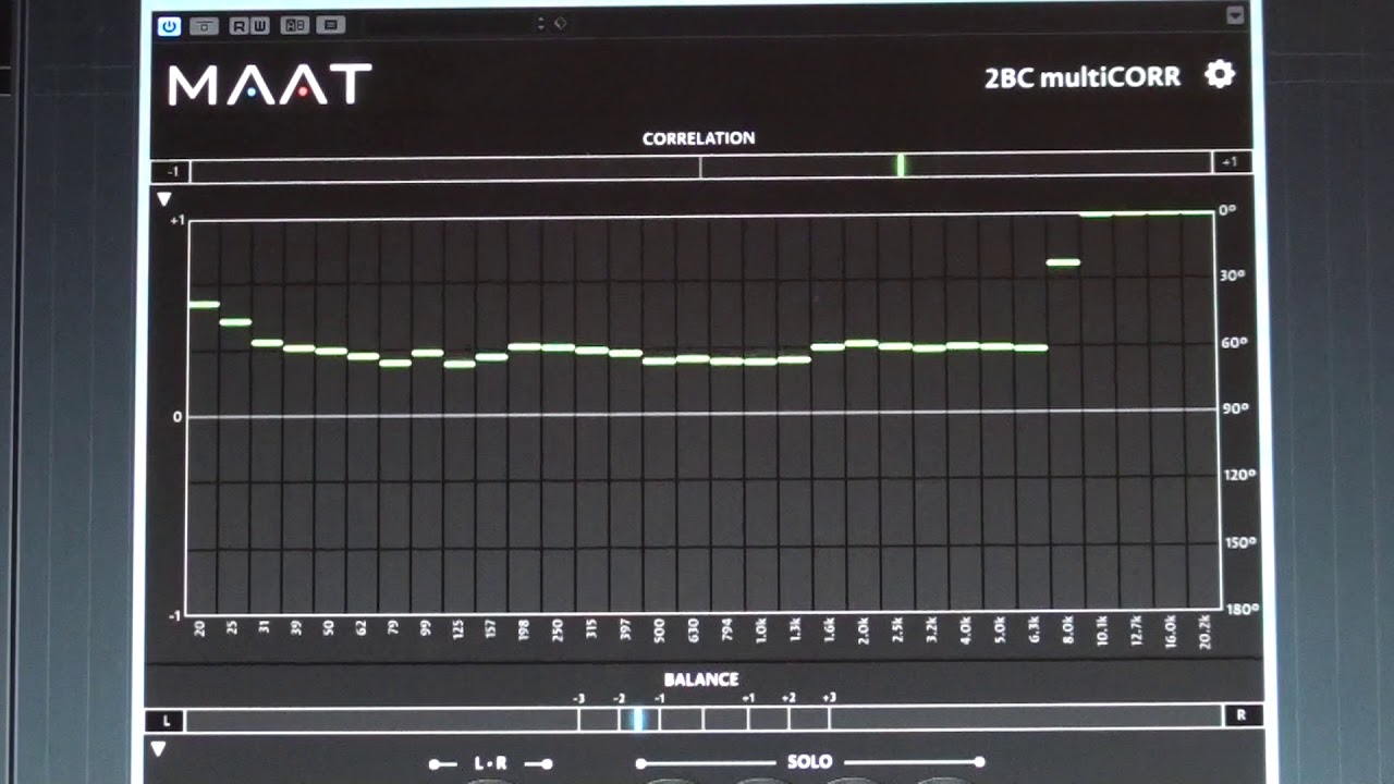 [MIC TECH ANALYSIS 6]: RCA 