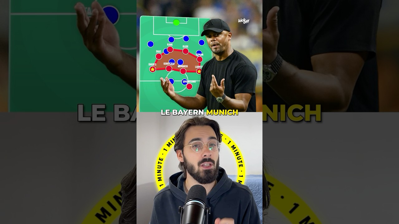 1 MINUTE POUR COMPRENDRE LA TACTIQUE DE VINCENT KOMPANY ! #bayernmunich #bayern #football #kompany