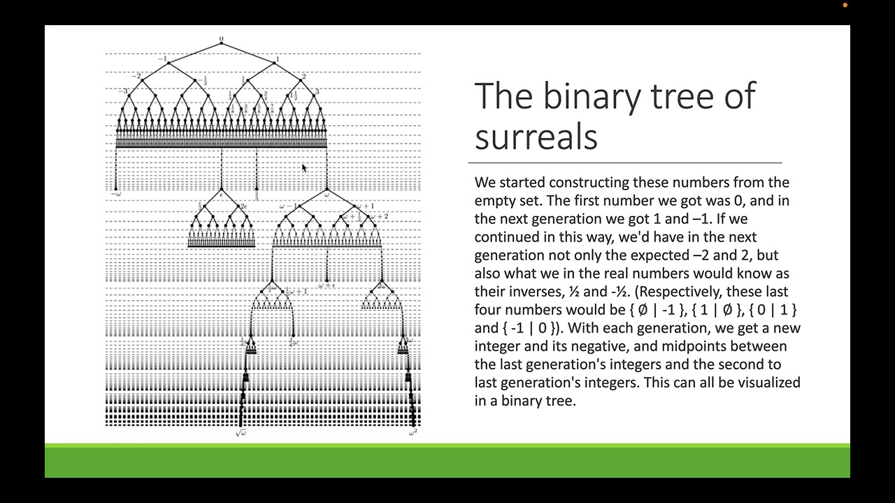 Surreal numbers, an introduction