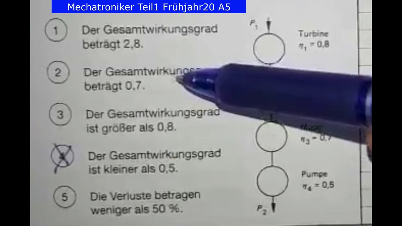 APMMT1FJ20A5