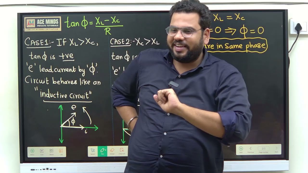 PHYSICS | AC Circuits Lecture - 4 | 12th (HSC) |  Pratik Sir
