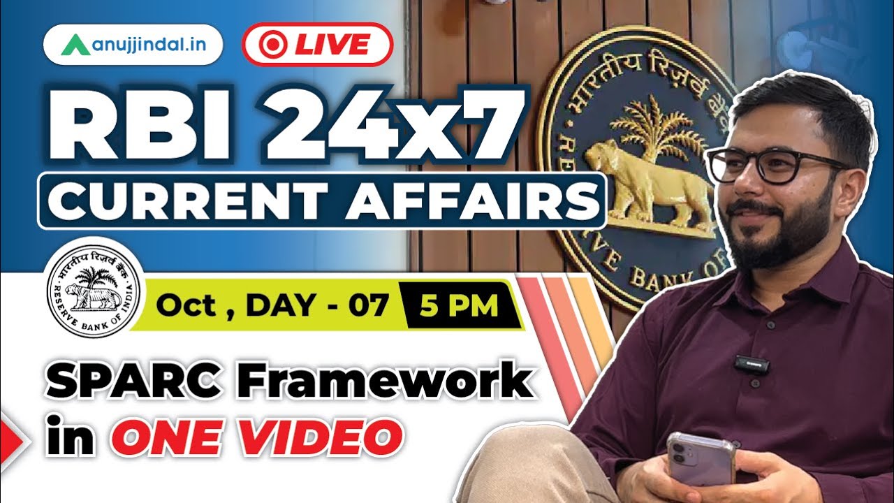 RBI 24*7 Current Affairs | All About SPARC Framework | CAMELS | RBI Grade B 2024 | Anuj Jindal