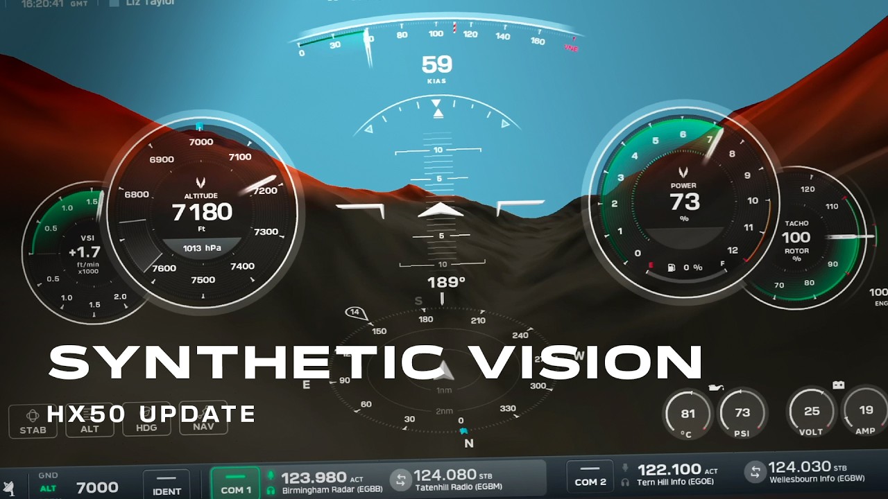 Our New Synthetic Vision System for the Digital Cockpit