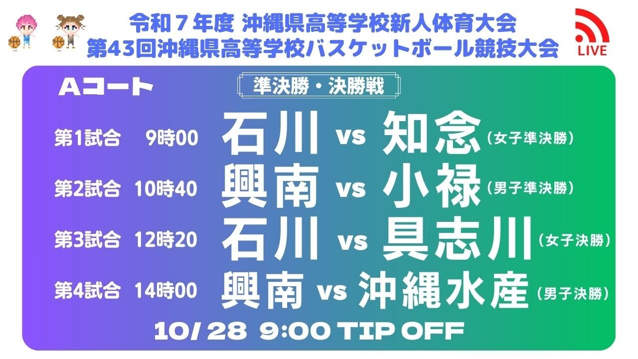 【高校バスケ】2025沖縄県新人大会 Ａコート（準決勝・決勝 ）