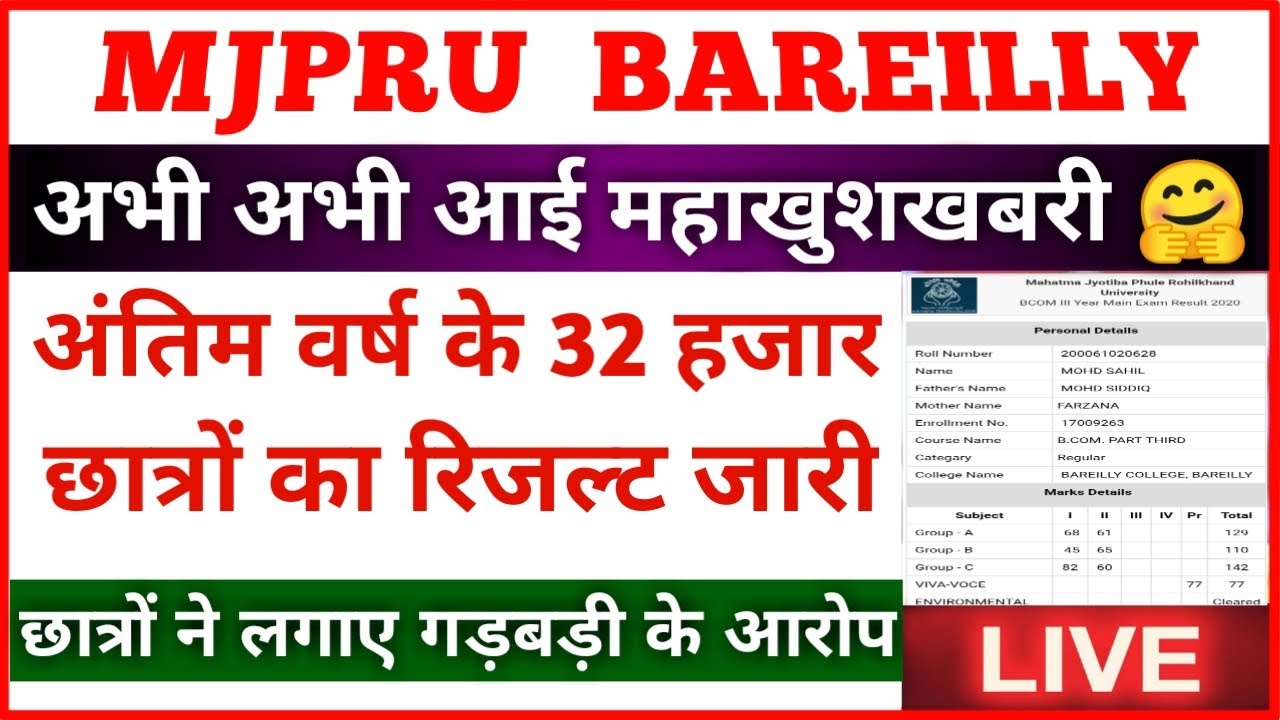 mjpru final year result 2020 | pg final year result mjpru 2020 | news with is |