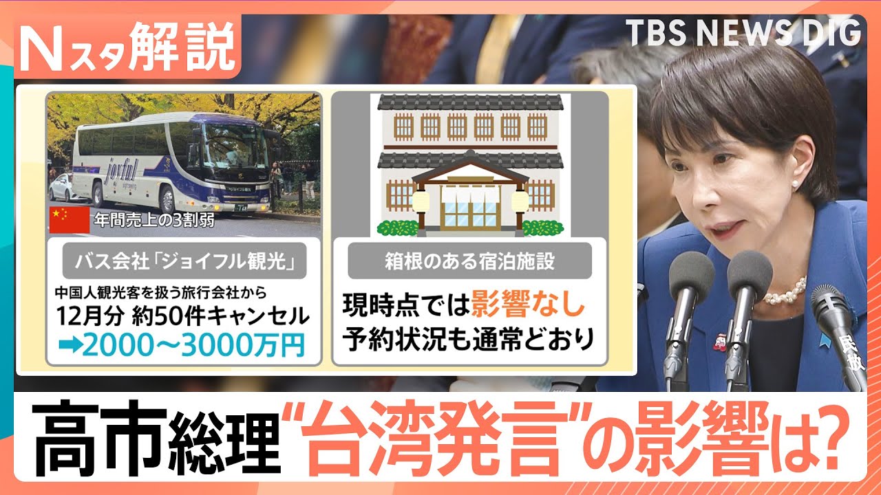 【経済への影響は？】日中が“対抗措置の応酬” 尖閣国有化時とは違う中国の「監視システム」「自己検閲」【Nスタ解説】｜TBS NEWS DIG