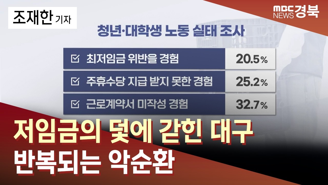 저임금의 덫에 갇힌 대구... 반복되는 악순환 / 안동MBC