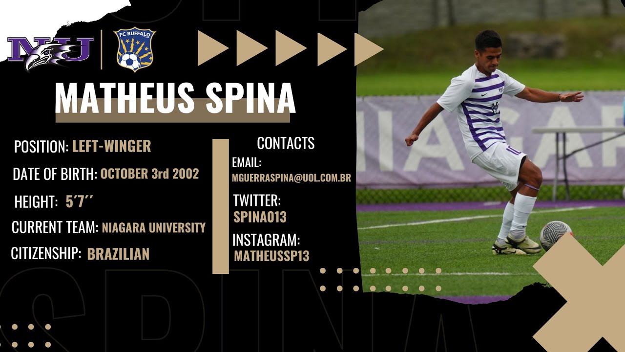 Matheus Spina - Highlights 2024