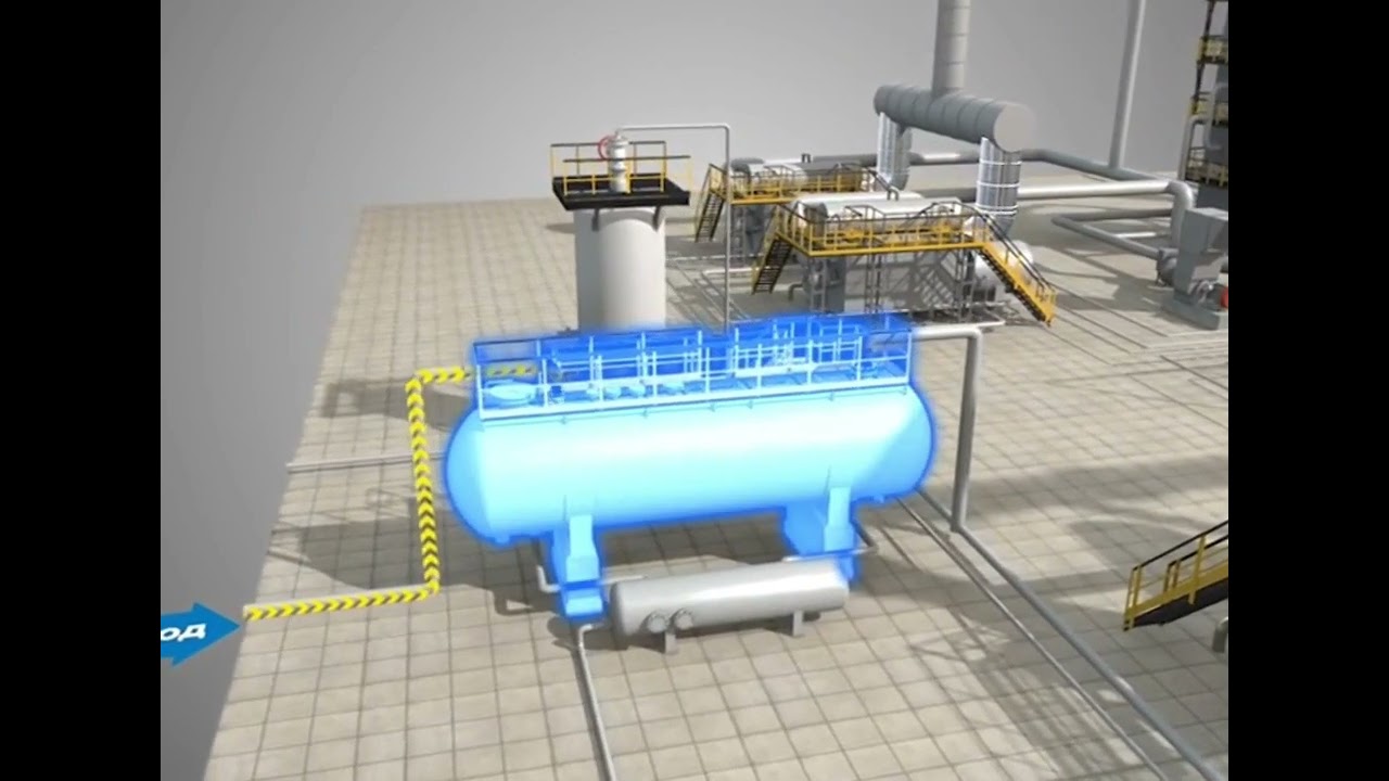 Sulfat kislota  ishlab chiqarish texnologiyasi