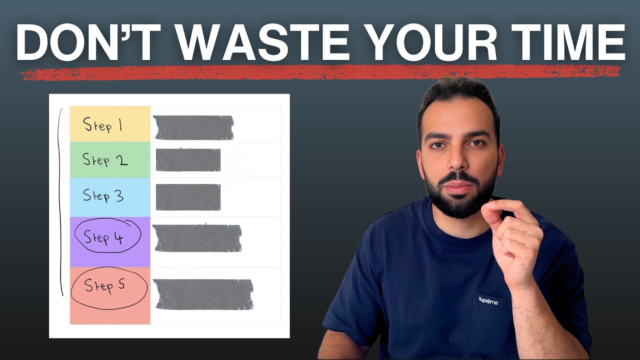Most People Build Digital Products Wrong, Do This Instead