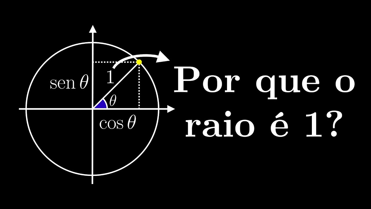 O ciclo trigonométrico tem raio 1 por um motivo simples (e genial)