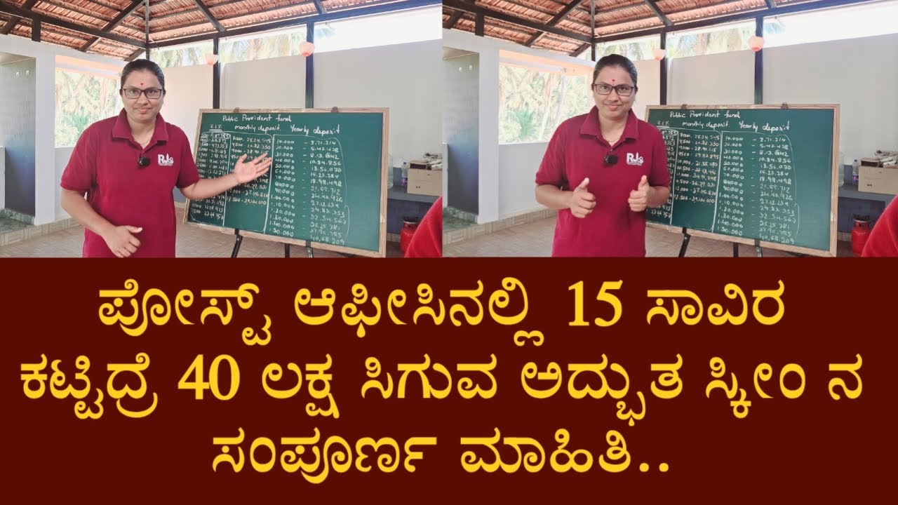 ಪೋಸ್ಟ್ ಆಫೀಸಿನಲ್ಲಿರುವ ಬೆಸ್ಟ್ ಸ್ಕೀಂ ಒಂದರ ಸಂಪೂರ್ಣ ಮಾಹಿತಿ..