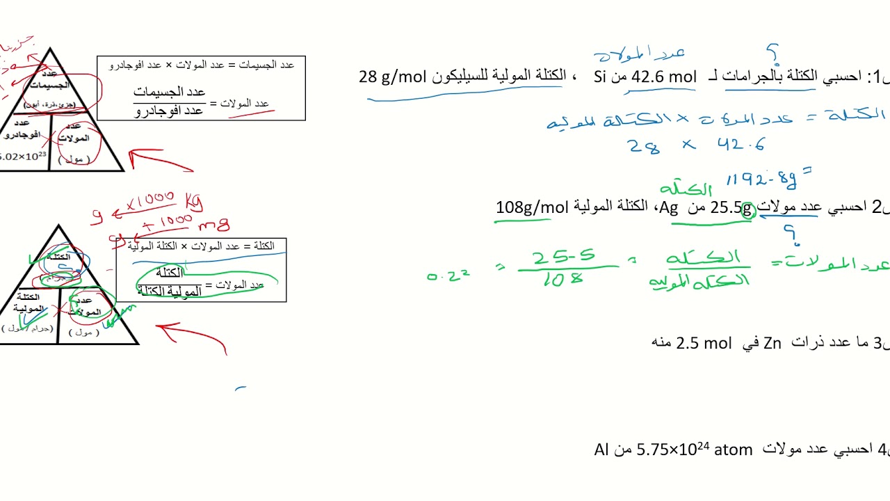 المول