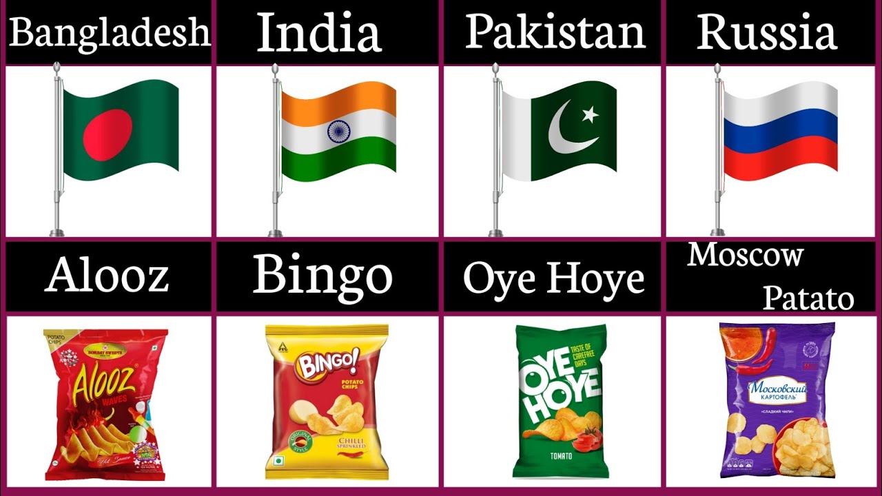 Chips From Different Countries || Chips From Countries 