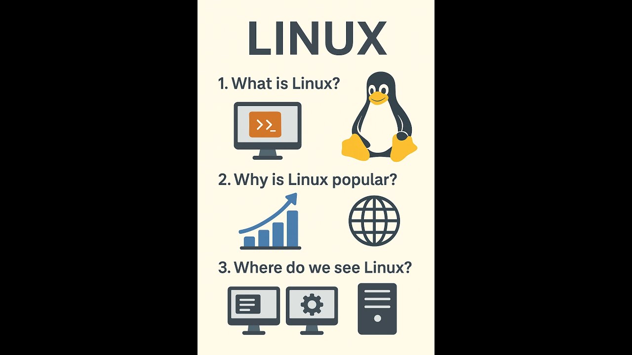 What is Linux? | Why Linux is Popular | Where We See Linux #linux