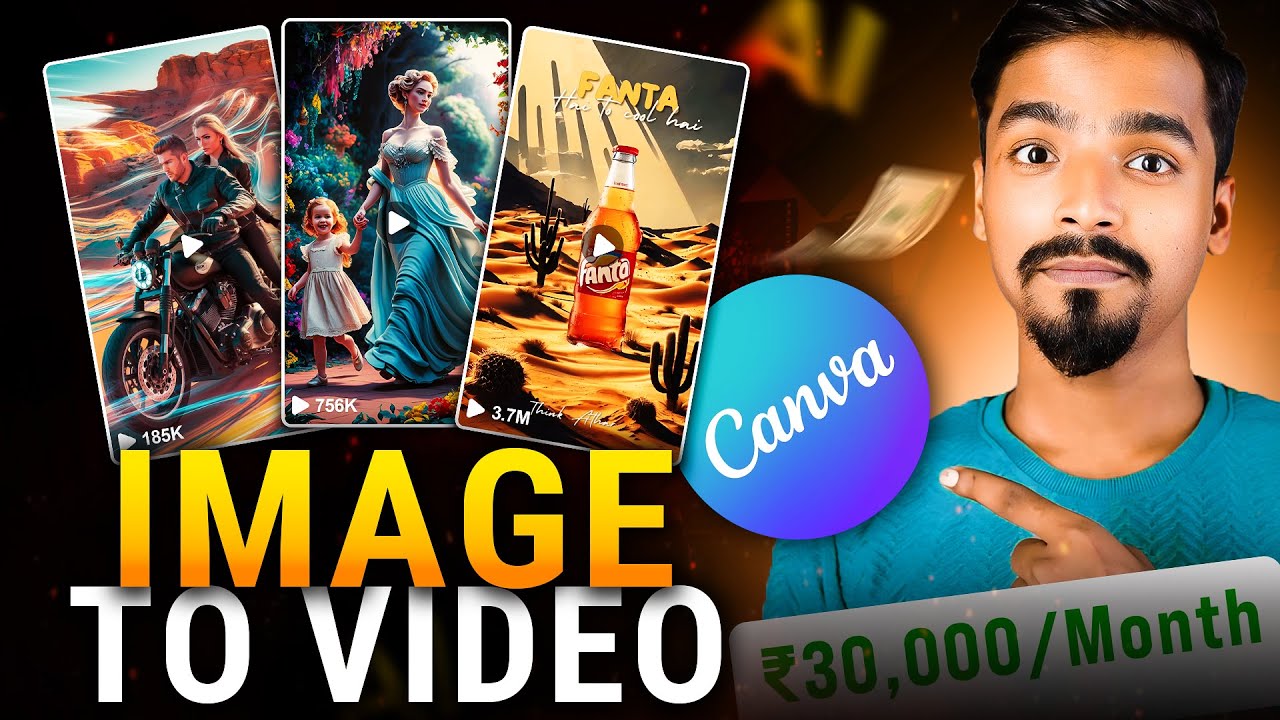 Canva Image to Video with AI | Canva Tutorial