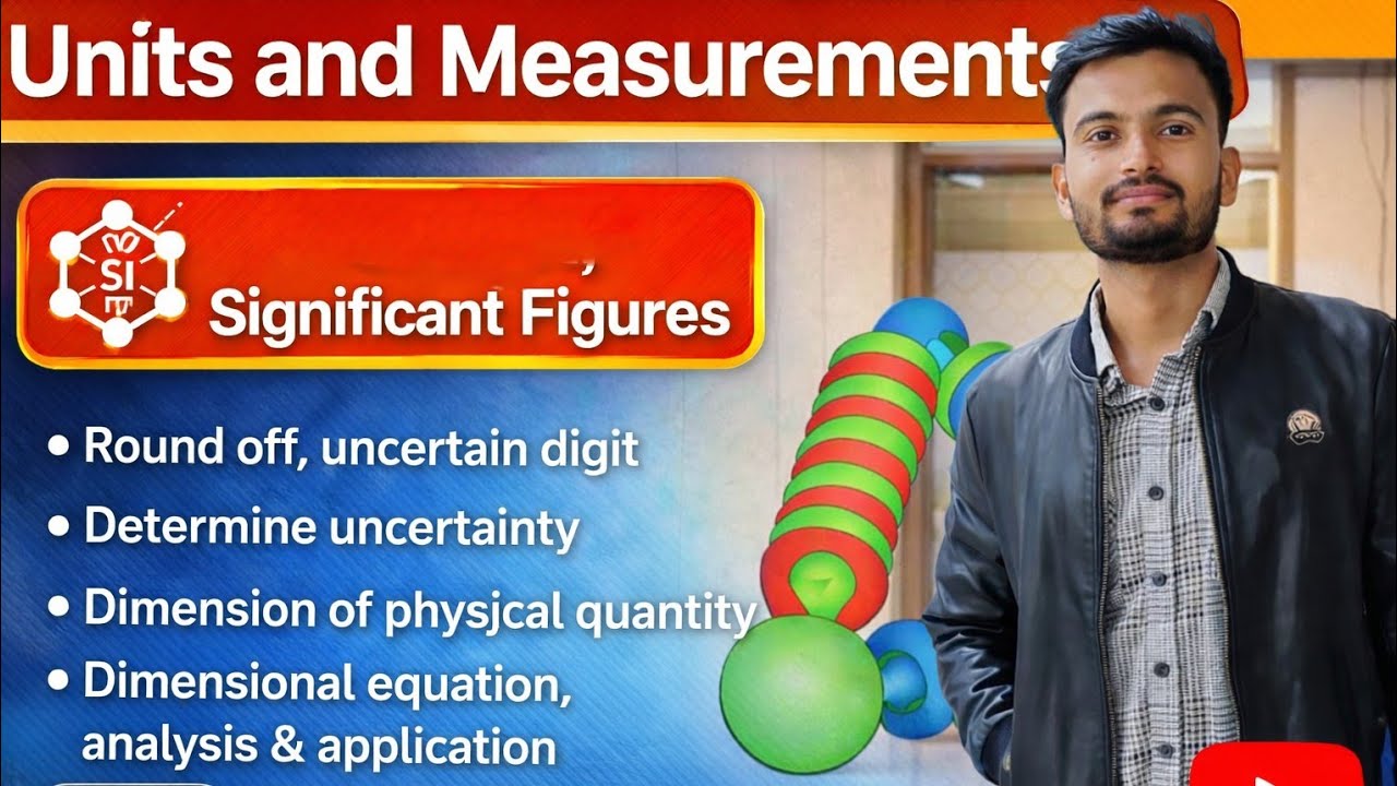 Unit and Measurements  Class 11 Physics 