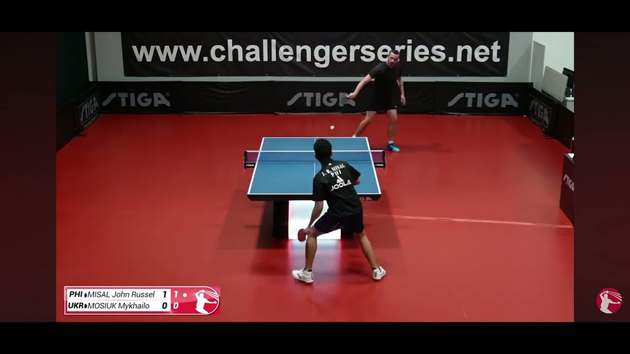 John Russel Misal Part Highlight in Challenger Series in Germany