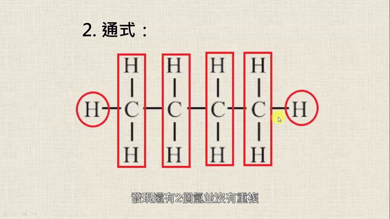 高中化學｜烷烴1