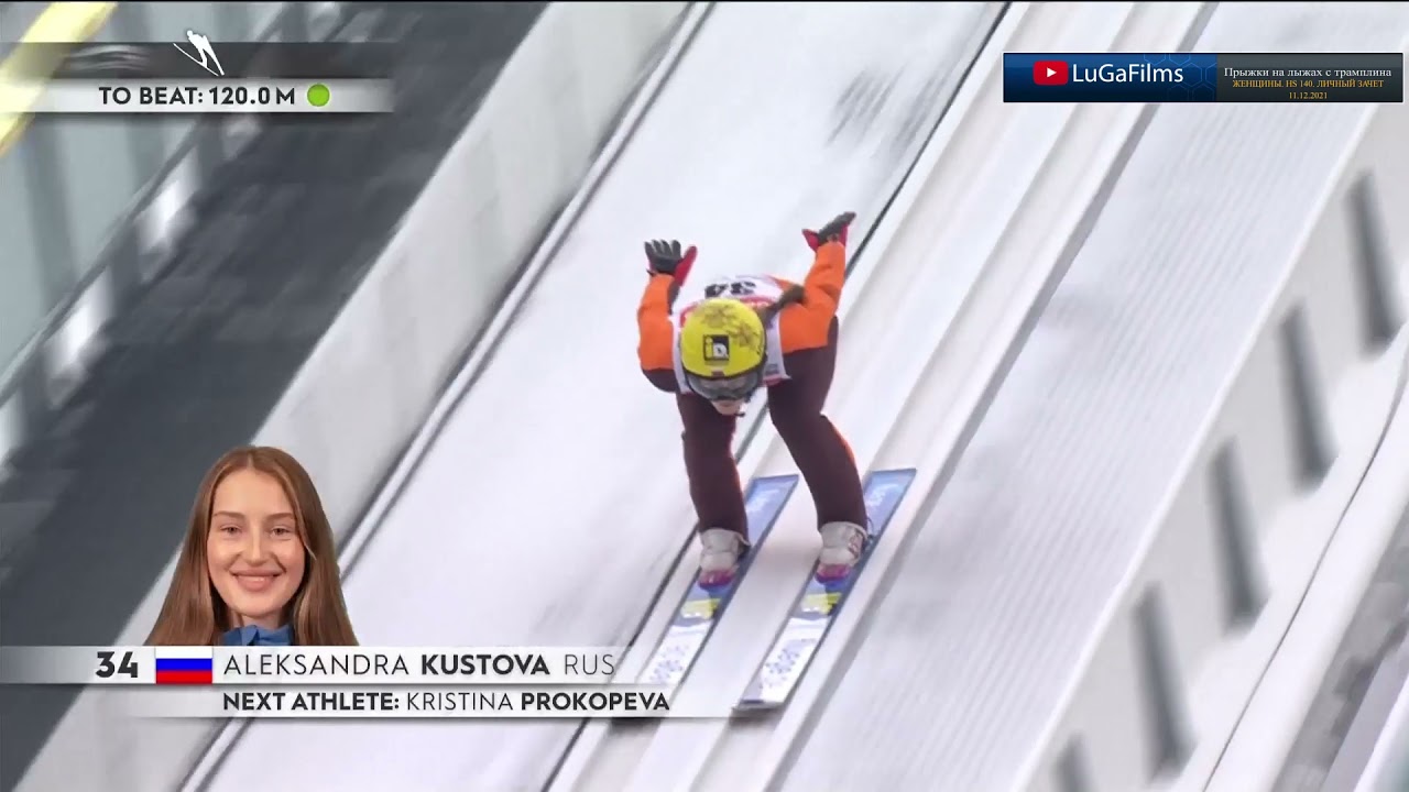Прыжки на лыжах с трамплина. Женщины. HS 140. Личный зачёт (Обзор 11.12.2021)