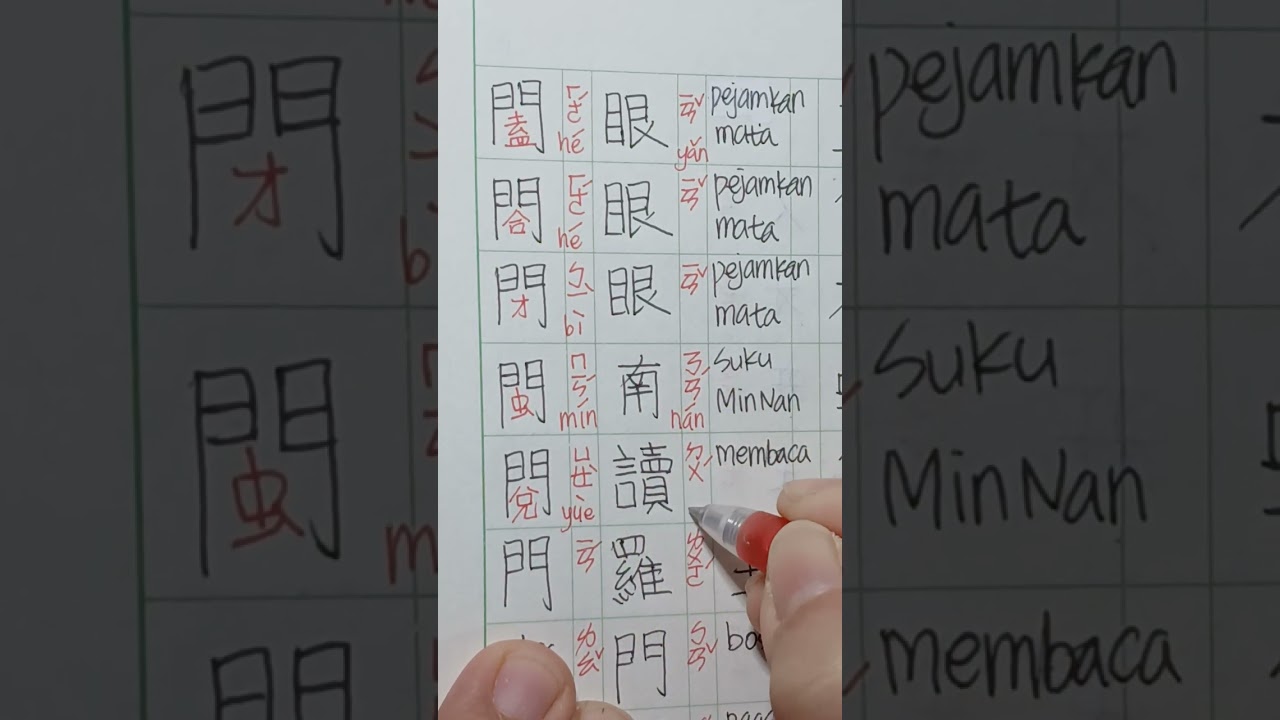 Pintu ditambah kata lain jadinya apa ya