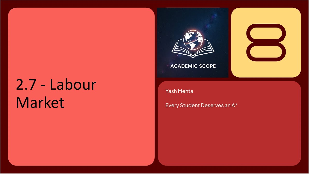 GCSE Economics - 2.7 Labour Market
