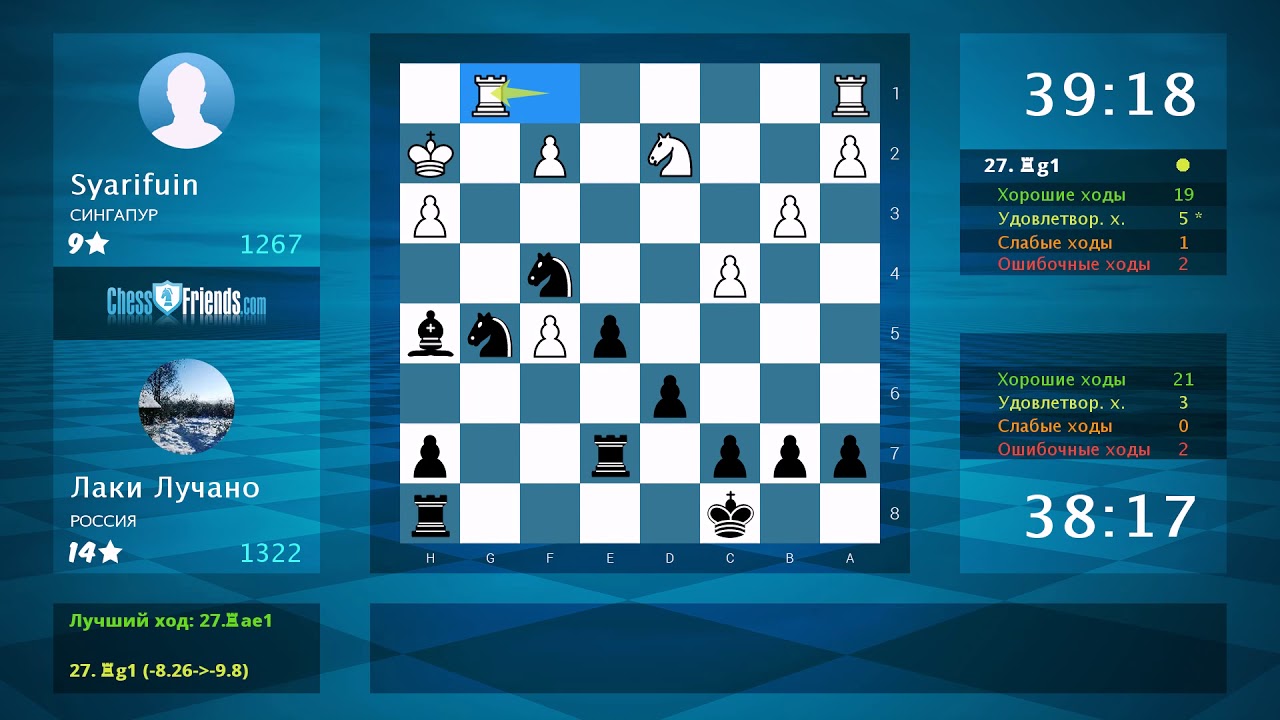 Chess Game Analysis: Syarifuin - Лаки Лучано : 0-1 (By ChessFriends.com)