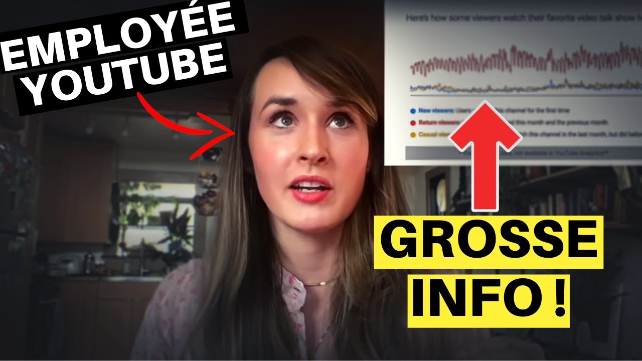 ALGORITHME : la GROSSE INFO R&Eacute;V&Eacute;L&Eacute;E par YOUTUBE !