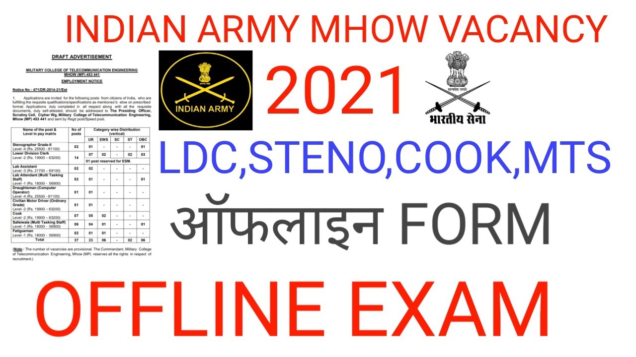 INDIAN ARMY||MHOW 2021||LDC,MTS,COOK, VACANCY||