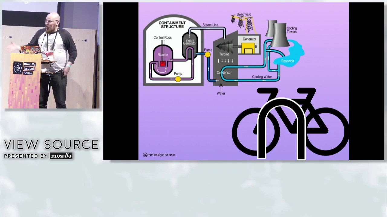 Code Narratology or How I Learned to Stop Bikeshedding and Love the Linter