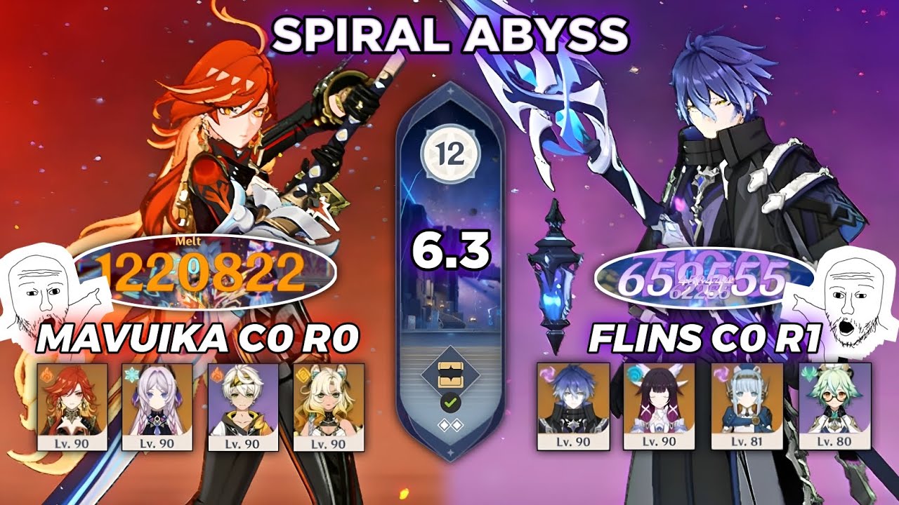 C0 R0 Mavuika Melt & Flins C0 R1 Lunar Charged | Spiral Abyss 6.3A | Luna IV | Genshin Impact