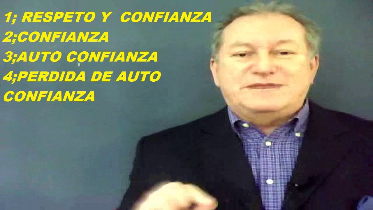 Roberto de Vries  Temáticas Respeto y Confianza,Confianza,Auto Confianza y Perdida de Auto Confianza