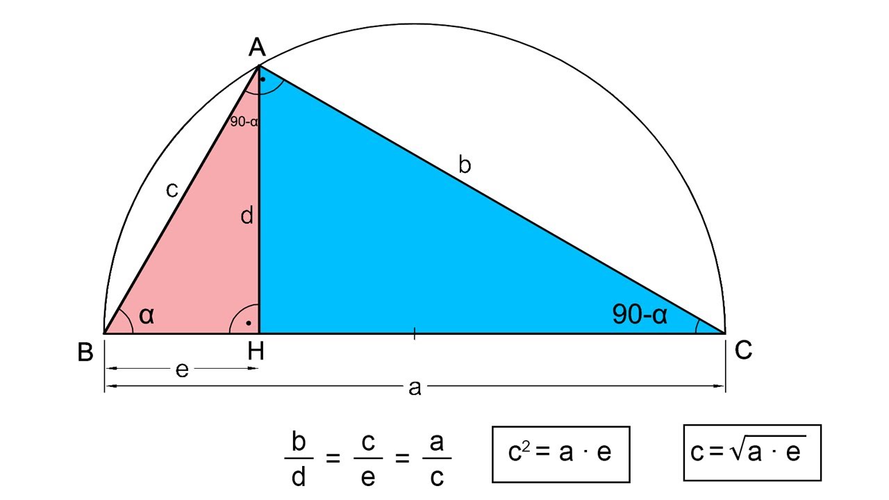 Geometric Mean Theorem - Visual Proof - Using the Sides
