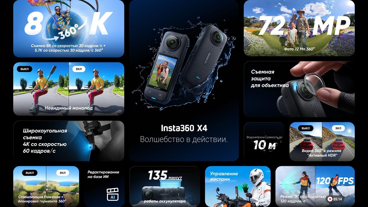 insta360 x4 - Новая 360 камера 2024