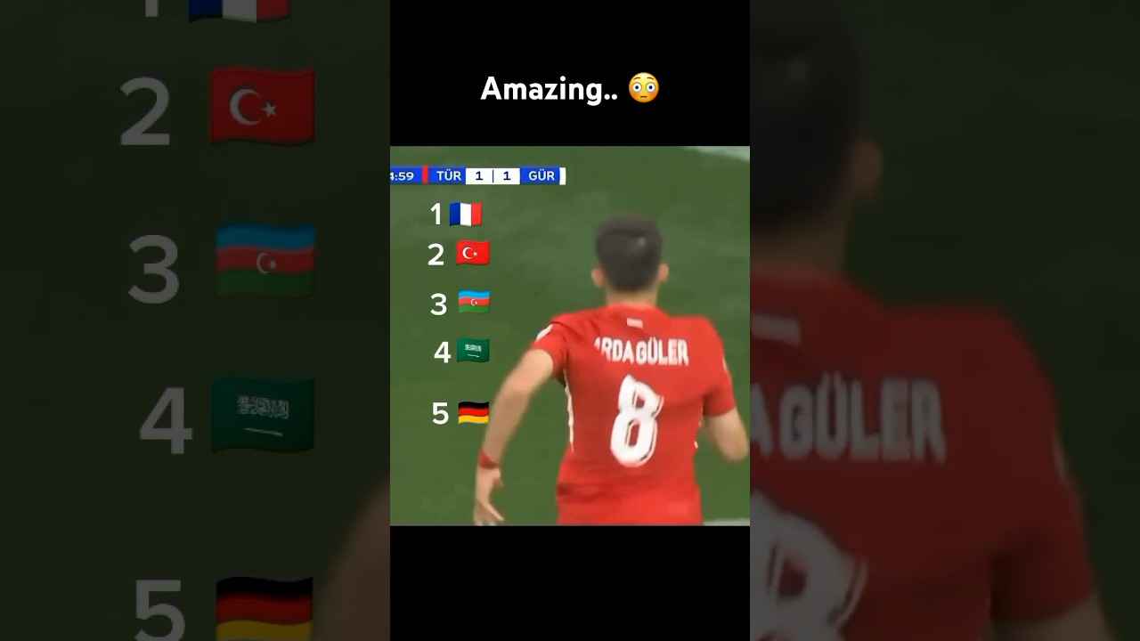 Arda G&uuml;ler&rsquo;in m&uuml;thiş gol&uuml; ve spikerlerin tepkisi.. 🚀 #ardag&uuml;ler #futbol #t&uuml;rkiye #youtubeshorts