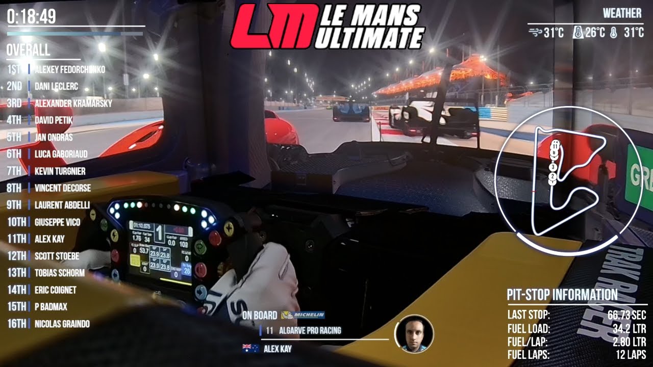 This is Why I NEVER Give Up! Le Mans Ultimate LMP2 Race at Bahrain