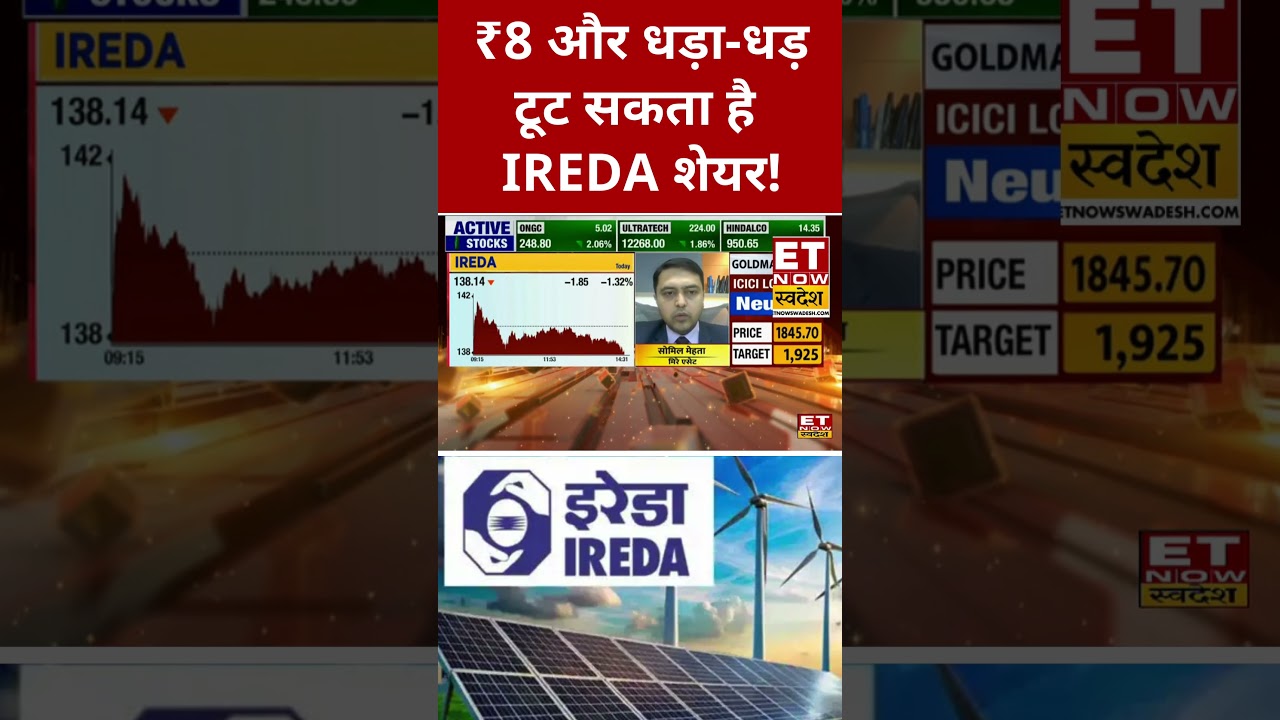 IREDA Share Price : कहां तक गिरेगा IREDA ? #shorts #etnowswadesh #stockmarket