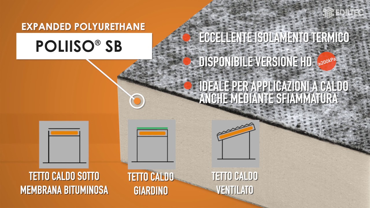 POLIISO - i pannelli in schiuma polyiso / PIR panels for thermal insulation