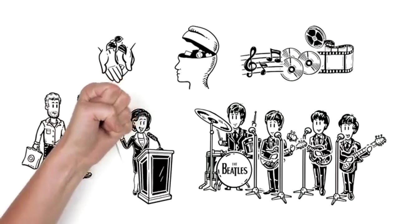 The Beatles ☆ explained, in a Nutshell