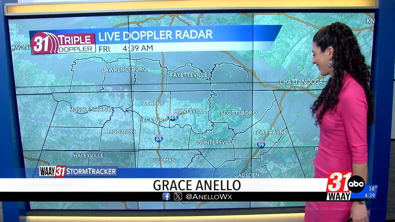 Isolated rain moves through this weekend