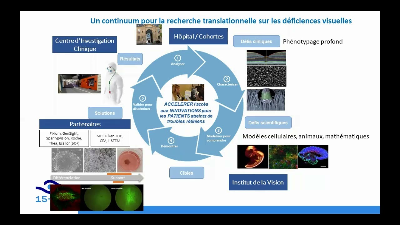 Replay - 4ème journée d'information à destination des patients du réseau RefeRet