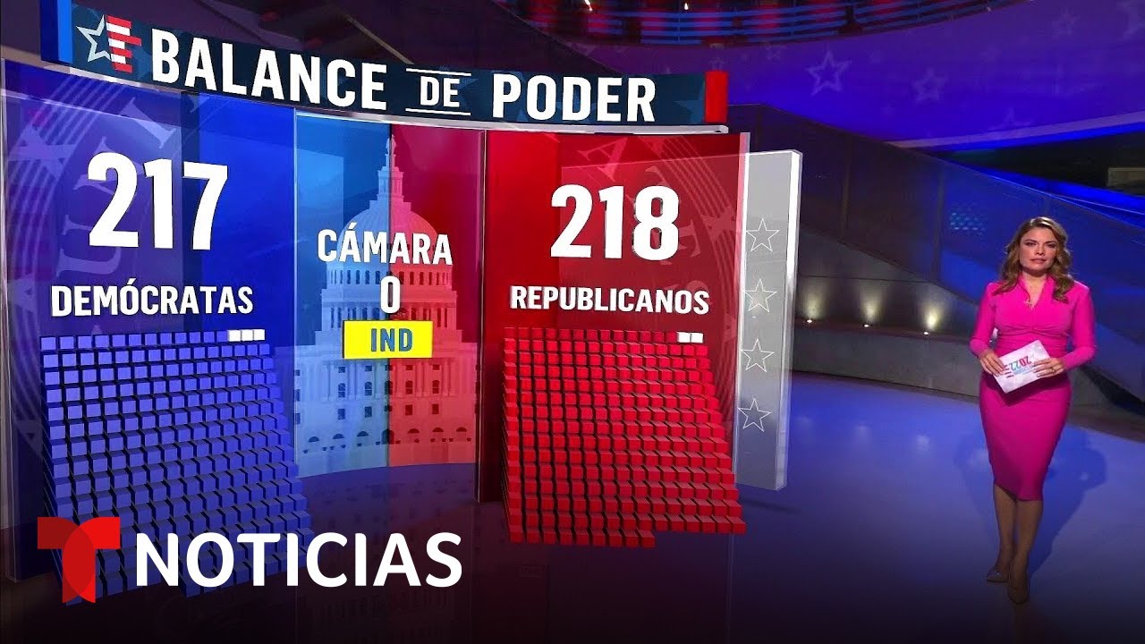 El balance de poder en el Congreso en realidad aumentada | Noticias Telemundo