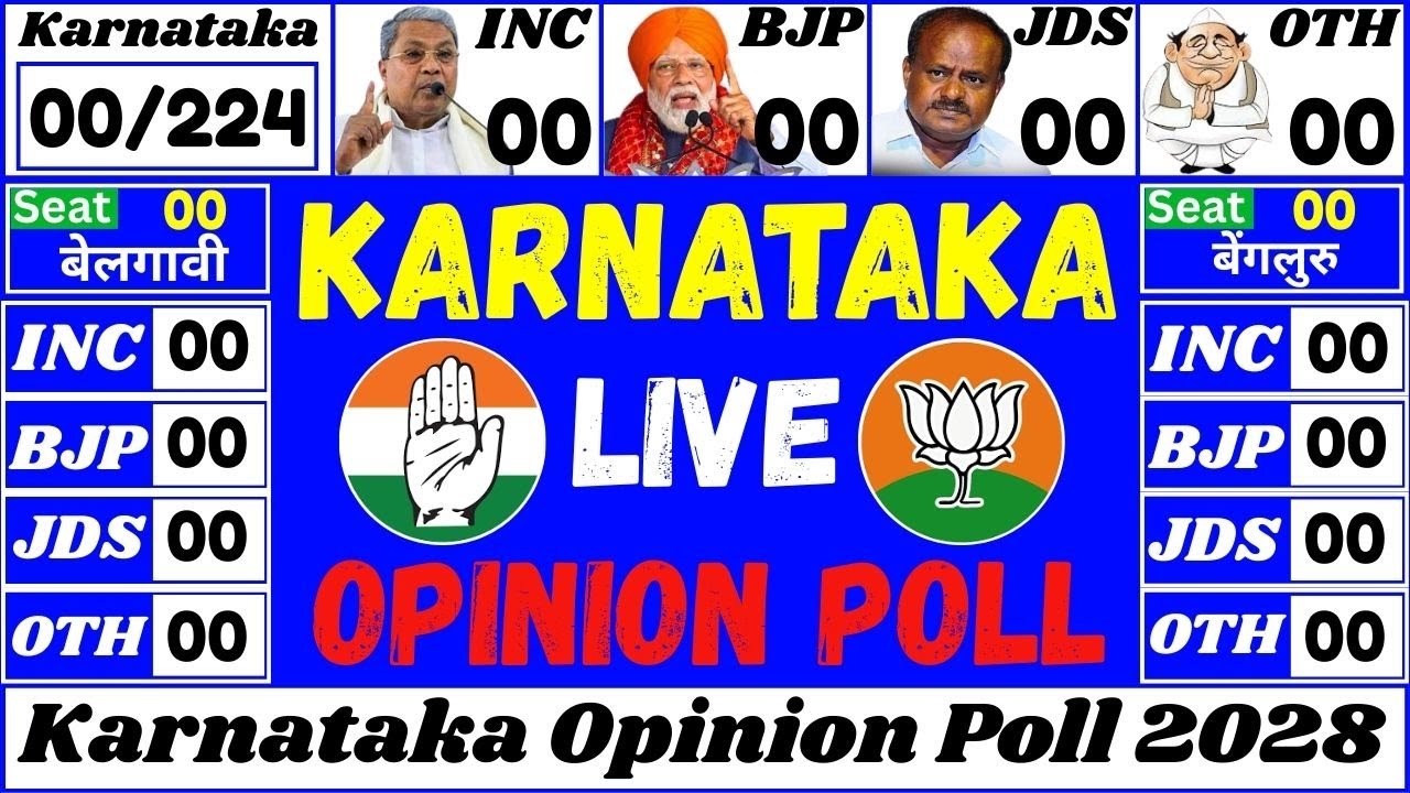 🔴 LIVE: Karnataka Election 2028 | ಯಾರ ಸರ್ಕಾರ ಬರುತ್ತದೆ? | BJP vs Congress vs JDS | Exit Poll Results