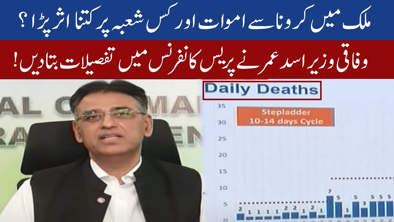 Federal Minister for planning Asad Umer Media briefing in Islamabad | 03 May 2020 |