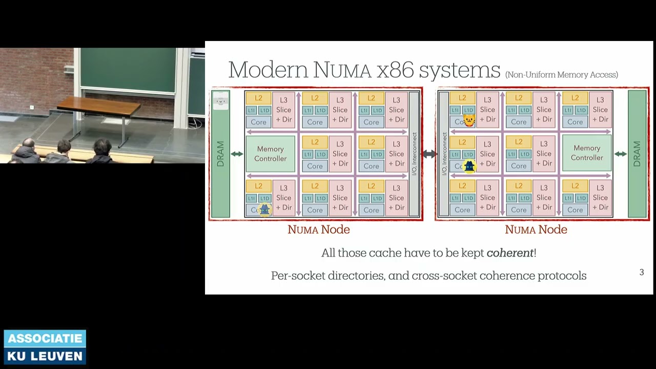 uASC'26 WIP - Flush-based Cache Attacks on Modern / Multi-Socket x86 systems