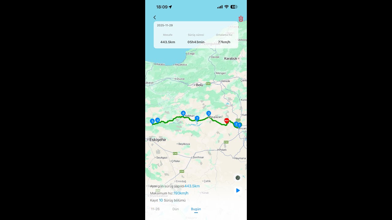 Demir At Motovlog 594, Sarıcakaya Bmw Riders Bölüm 2